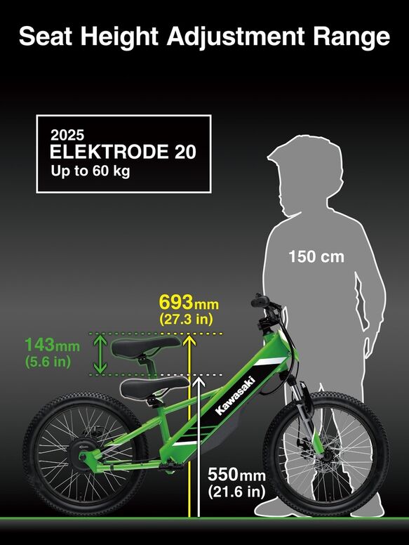 ELEKTRODE 20 Kawasaki 2025